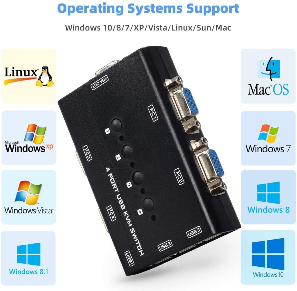 Rybozen 2 Port USB VGA KVM Switch With 2 Cables, Selector Switcher For 2PC Sharing One Video Monitor And 3 USB Devices, Keyboard, Mouse, Scanner, Printer-USB Switch