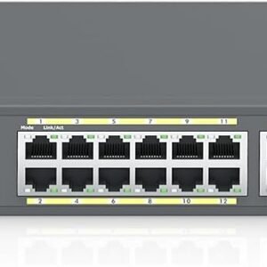 EnGenius Cloud ECS1528FP 24-Port Gigabit PoE+ Switch with 410W Budget & 4 SFP+ P