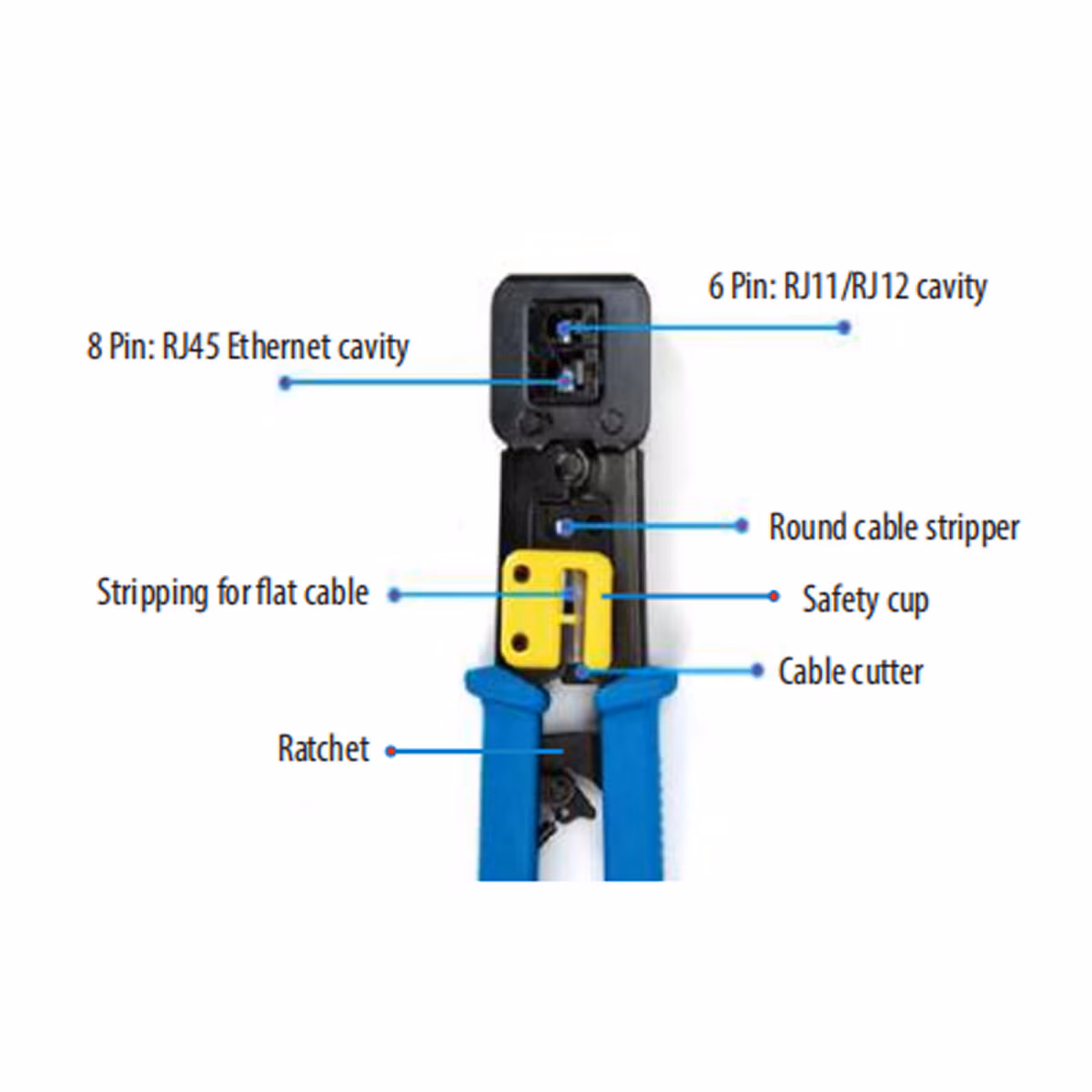 EZ Modular Plug Crimper for Cat5e & Cat6 RJ45 Connectors - Image 2